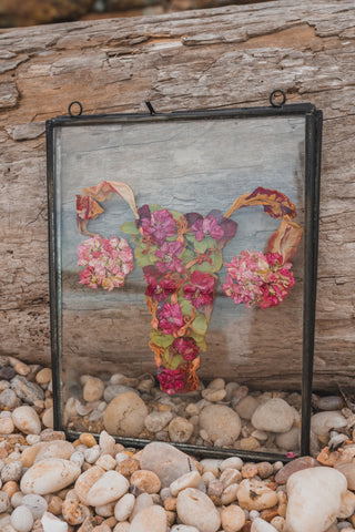 The Floral Uterus Frame