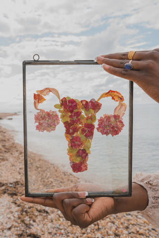 The Floral Uterus Frame